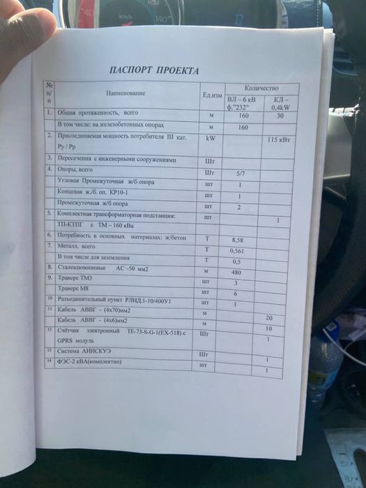 Трансформатор 160квт