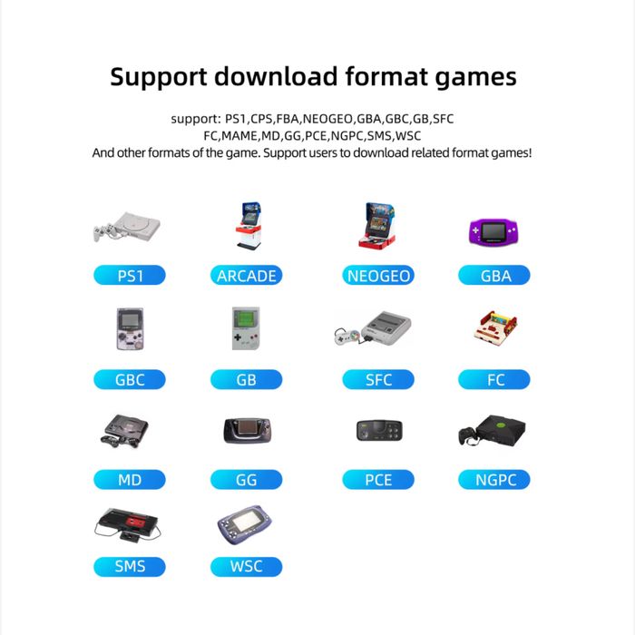 Игрова конзола Miyoo Mini Plus, 128 GB , прозрачен лилав цвят, преносима, поддръжка на 15+ ретро емулатора