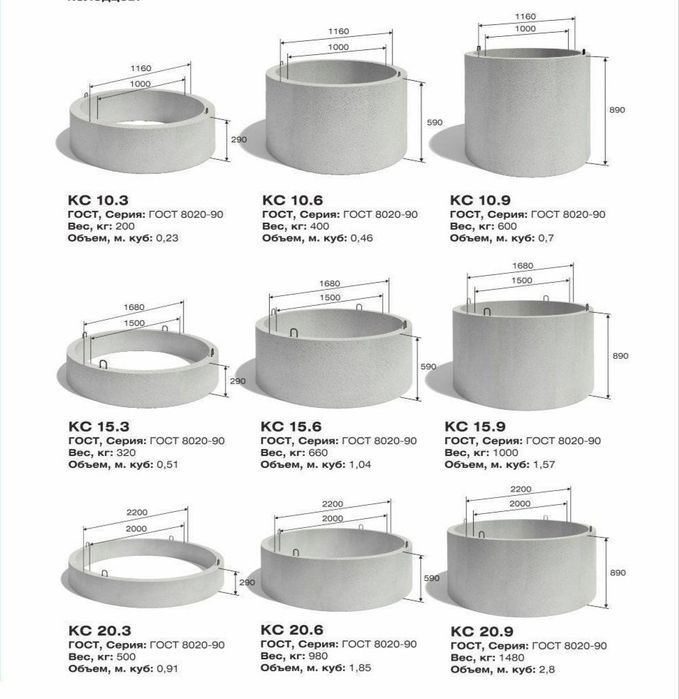 Kalodis qolip judayam zor