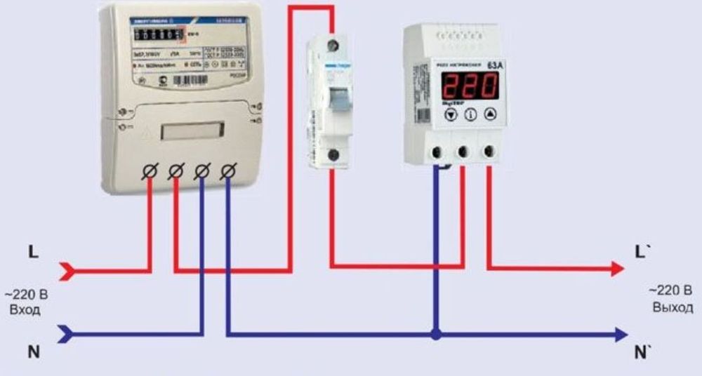 Elektrik Електрик хизмати
