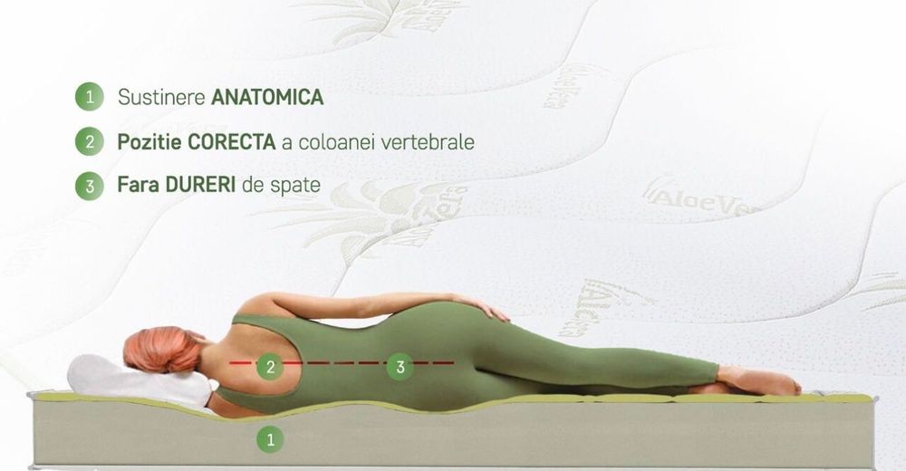 saltea de dormit