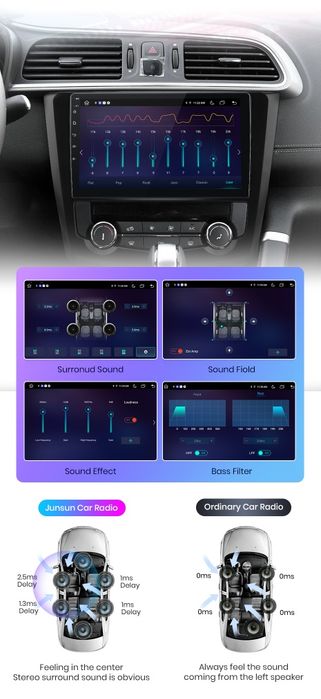 Navigatie Android dedicata Renault Kadjar (2015-2019)