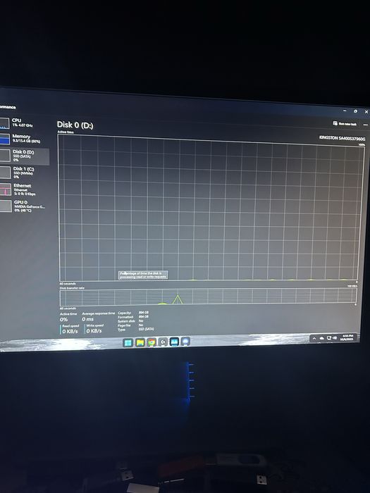 Vand pc gaming lenovo