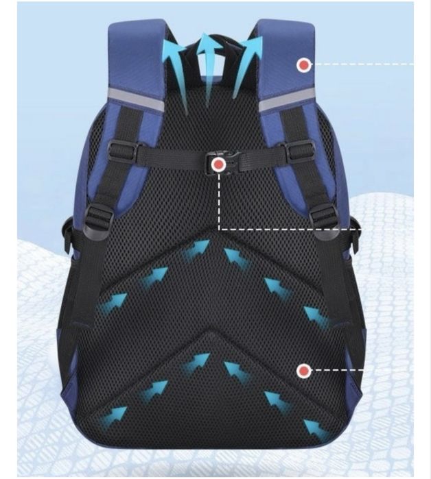 Рюкзак Оксфорд