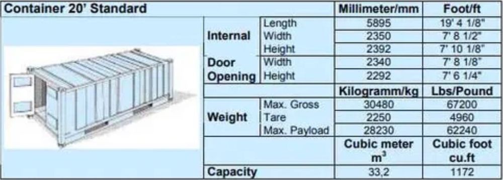 Дава се под наем Склад в Варна, Виница - 14 кв.м за 102 € - Снимка #4