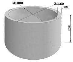 Бетоннқй Колодец колъца дниша кришкаси билан