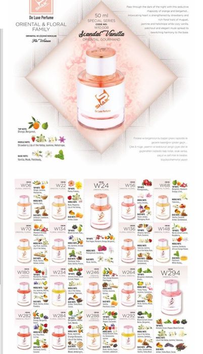 Shaik Parfyum Ayollar uchun W202 - Mevali gulli 50ML