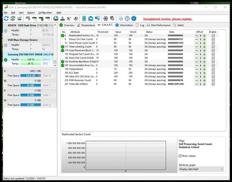 Диск Samsung 860 EVO , 500 GB, SSD SATA III, 2.5"