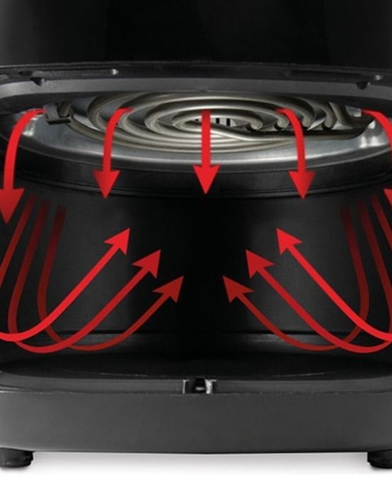 Airfryer -Friteuza cu aer cald Gorenje