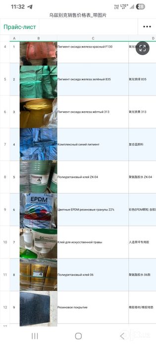 EPDM гранулы  полиуретановый клей резиновое покрытие пигмент для бет