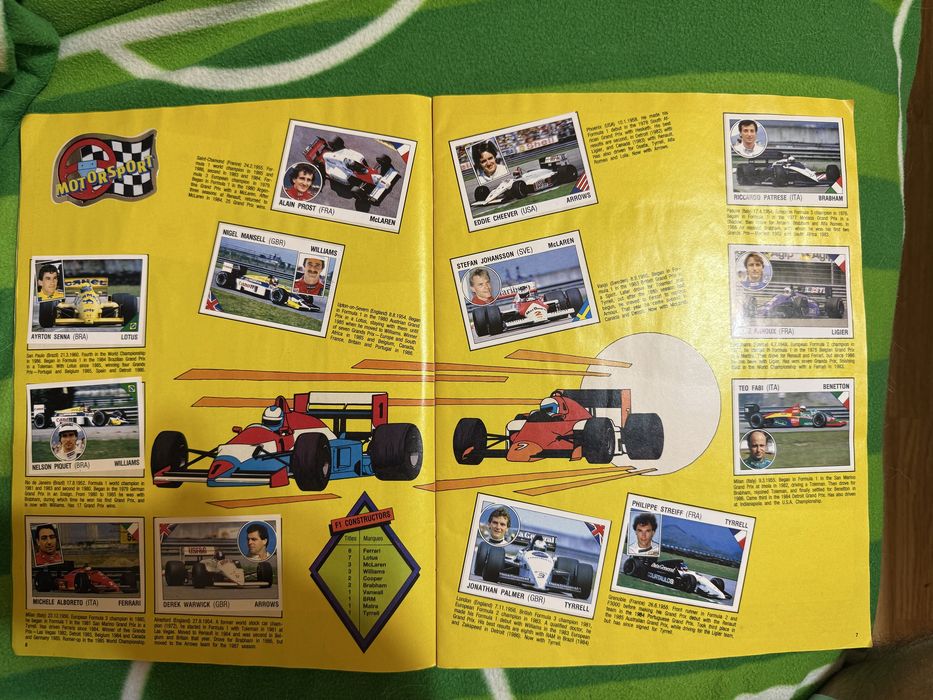 Album Panini Supersport 1987 complet 100%