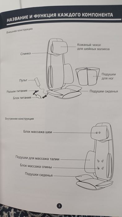 Накидка вибромассажная .