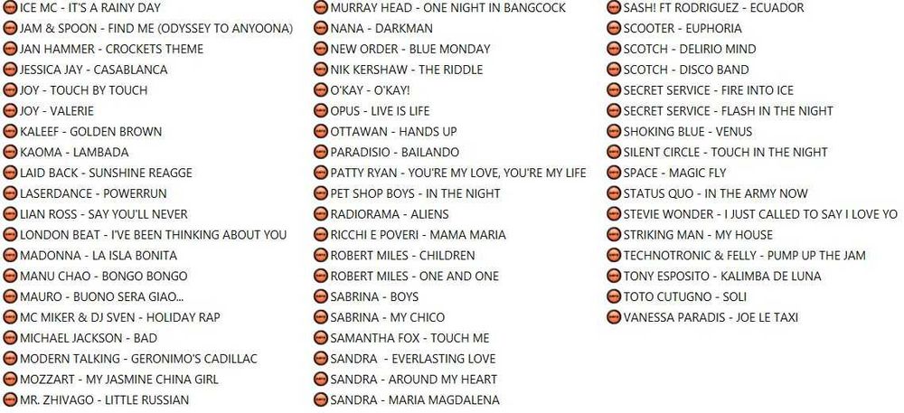 Зарубежные хиты 80_90-х \ MP3