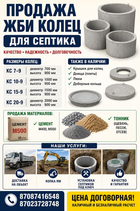 Кольца для септик