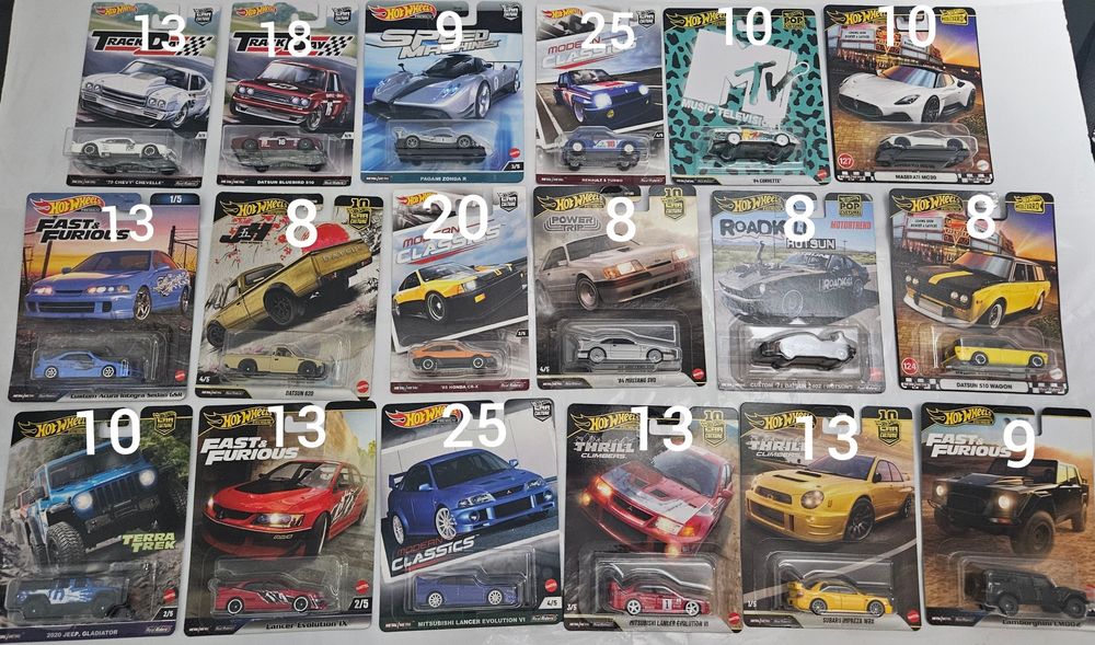Hot wheels Premium колички