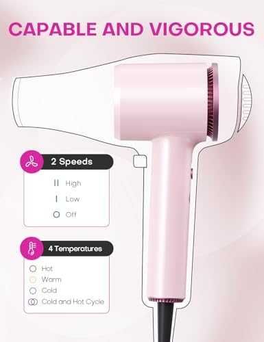 Нов Компактен йонен сешоар 1600W дифузер 2 скорости розов за коса жени бързо сушене