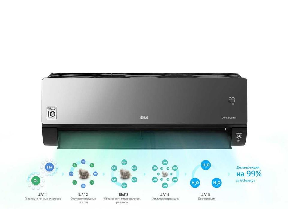 Кондиционеры Lg 24** Инвертор + Ионизация новая технология