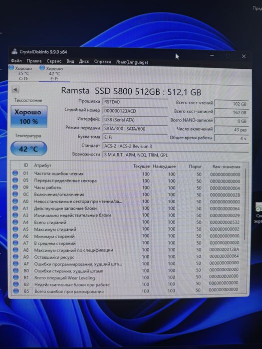 Жёсткие диски HDD, SSD