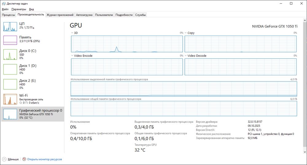 Продам видеокарту Arktek Geforce GTX 1050 Ti 4 GB 128 bit GDDR5