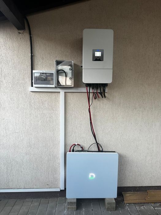 SmartGrid Install – Instalații electrice, Securitate, Panouri fotovoltaice & Smart Home