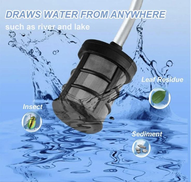 Акумулаторна Водоструйка за миене на автомобили дом и градина.2батерии