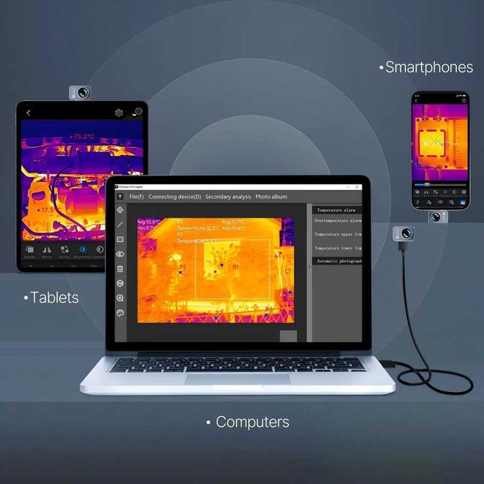Тепловизор Infiray Thermal Master P2 Pro   .