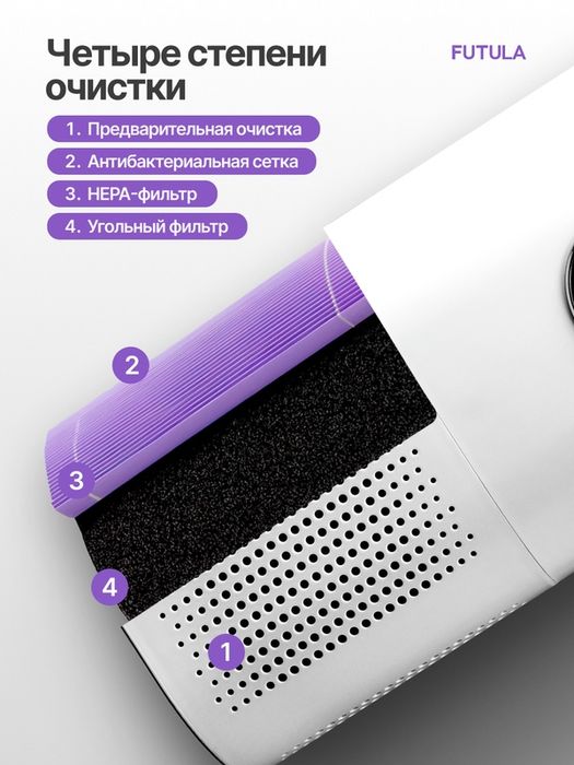 Очиститель воздуха Futula Humidifier H4S белый, климатический комплекс