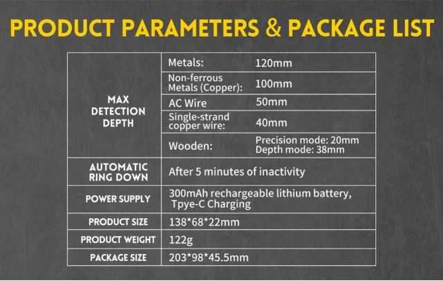 Devor pol osti metall/Sim/Yogʻoch topadi искатель