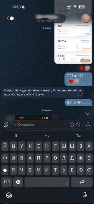 IT-Доход Telegram от 700.000 в месяц