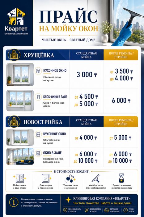 Мойка окон и балконов Караганда | Клининг квартир и домов
