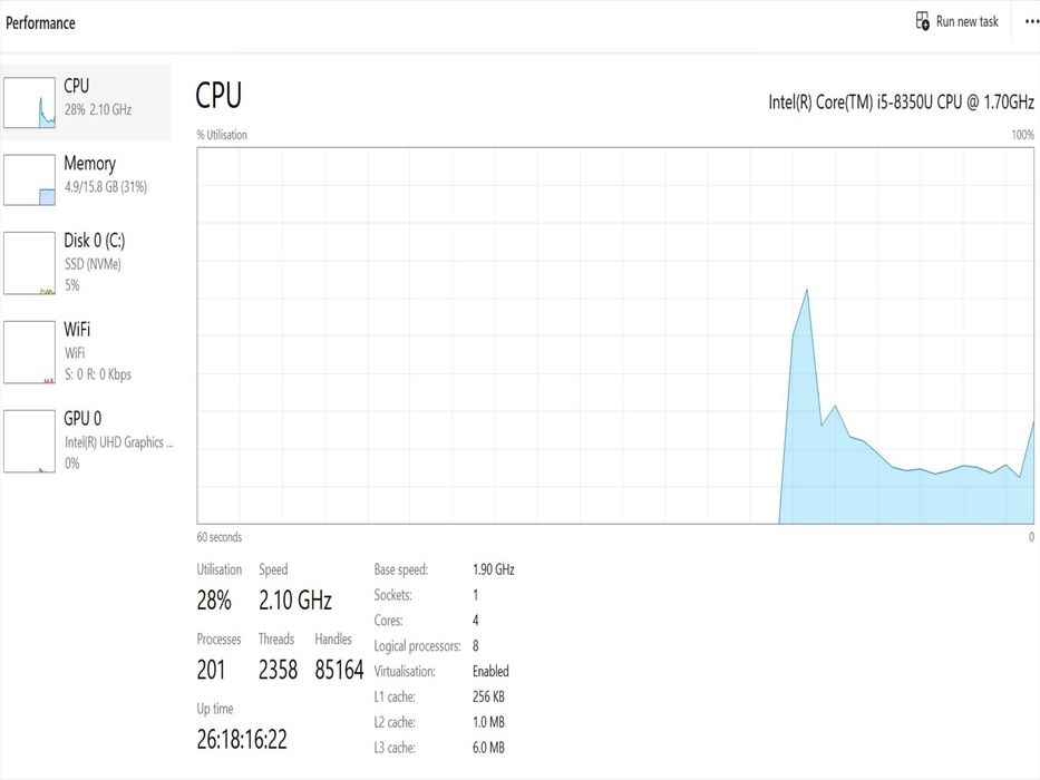 Таблет и Лаптоп 2в1 Lenovo ThinkPad Yoga L380-i5-8350U/RAM16GB/SSD256G