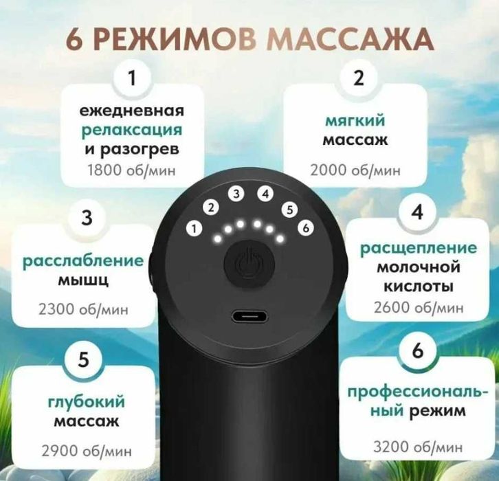 Мини Перкуссионный Пистолет Массажер Вибро