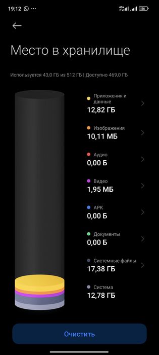 Продам или обмен xiaomi 13 Ultra