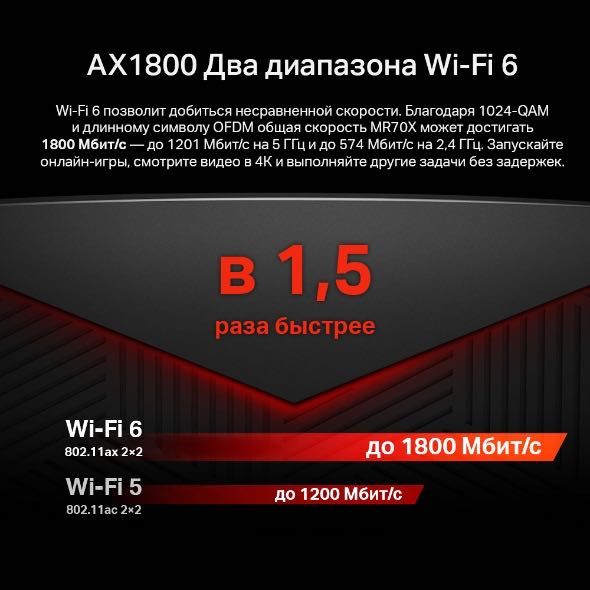Гигабитный Wi-Fi 6 роутер Mercusys MR70X, 4 антенны