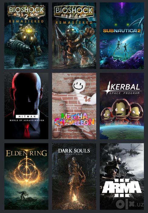 Семейный доступ в Steam. Мест 2
