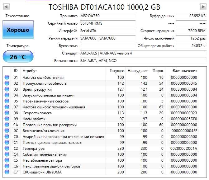 Жетский диск TOSHIBA 1TB