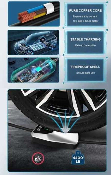 Нова зарядна станция за електромобили- трифазна, 4м. 11кW