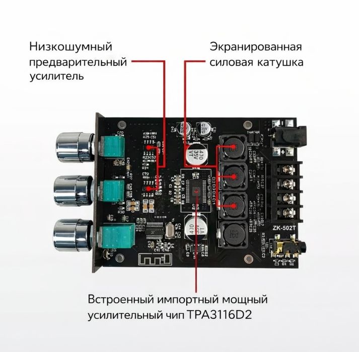 Усилитель мощности