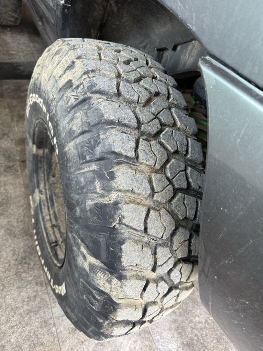 Vand anvelope 33x10,5 R15