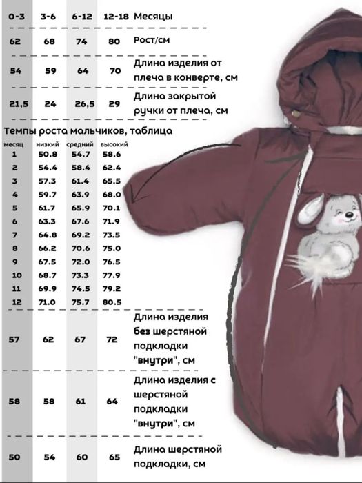 Продам детский комбинезон конверт