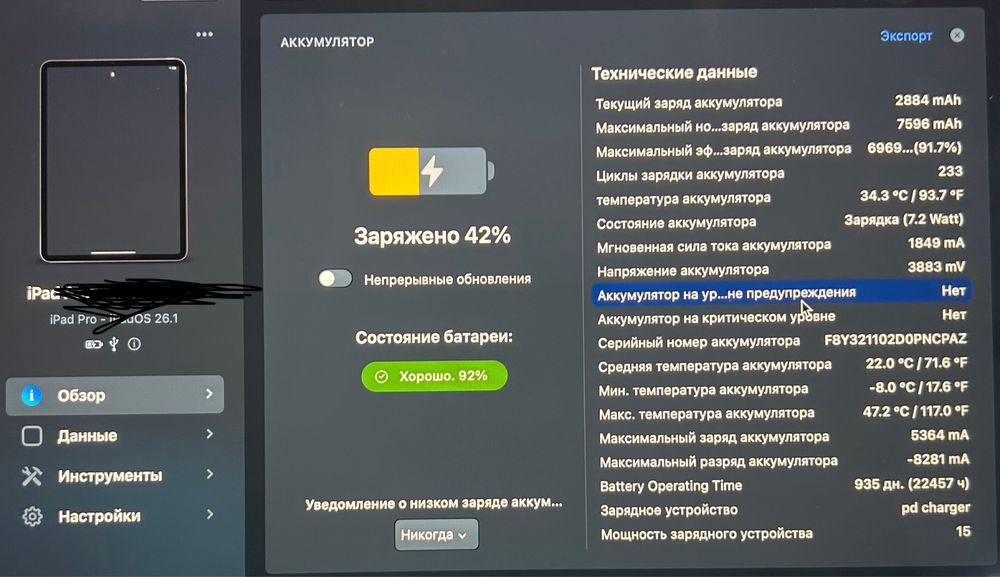 Ipad pro 2021 год 128гб