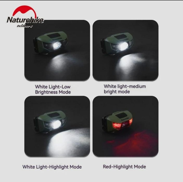 Налобный фонарь Naturehike лёгкий и надёжный