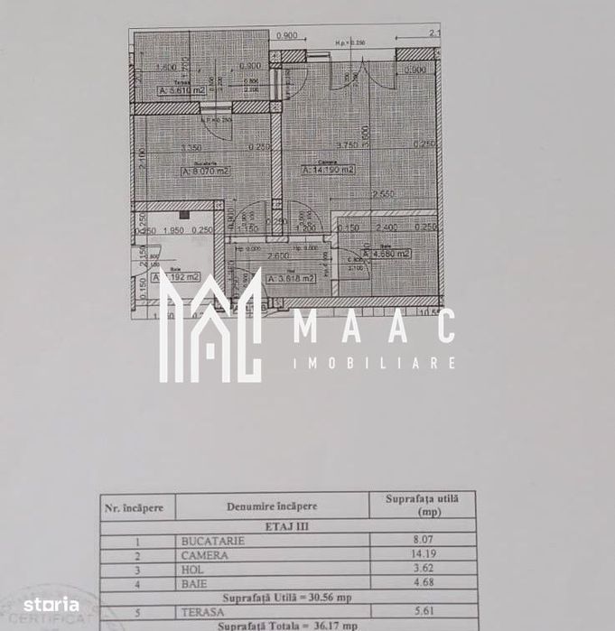 Garsonieră 31 mpu I Mobilată I Utilată I Terasă I Turnișor