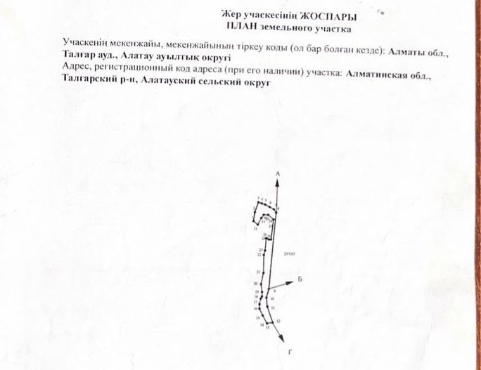 Участок 100 соток