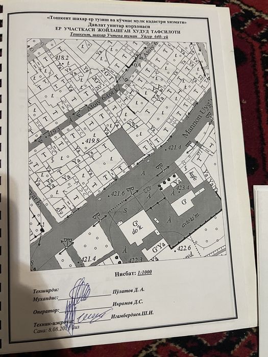 Участка сотилади, Бизнес учун қулай жой