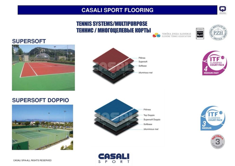 Casalisport - Tennis kortining qoplamasi. Покрытия для игры в Теннис.
