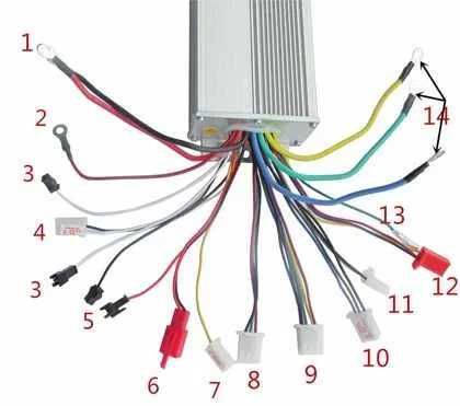 Controler biciclete 48V 60V 64V 1500W, Coco city sau alte modele Nou