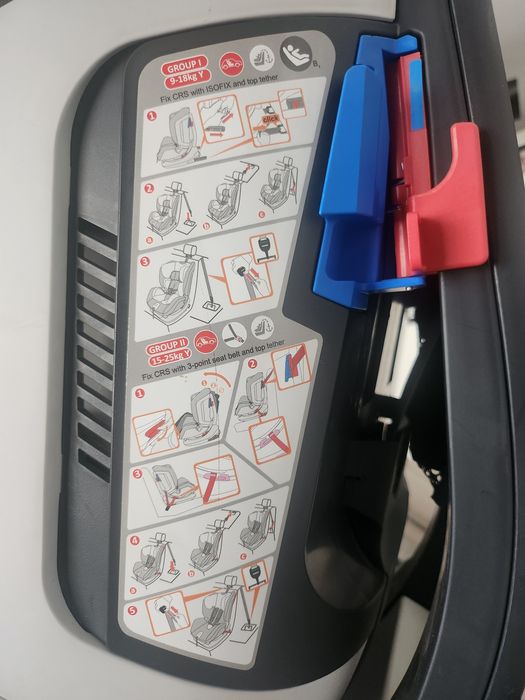 Детско столче за кола Coletto