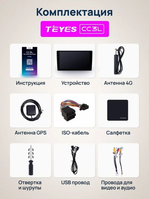 Monitor CC3L va CC3L WIFI