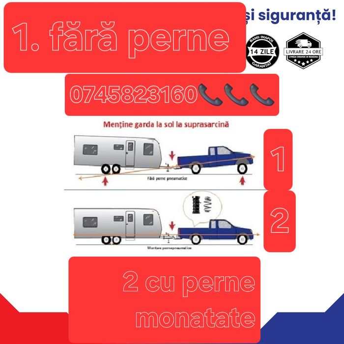 Perne aer auxiliare aproape pentru toate marcile.auto 
Watshaap 074582